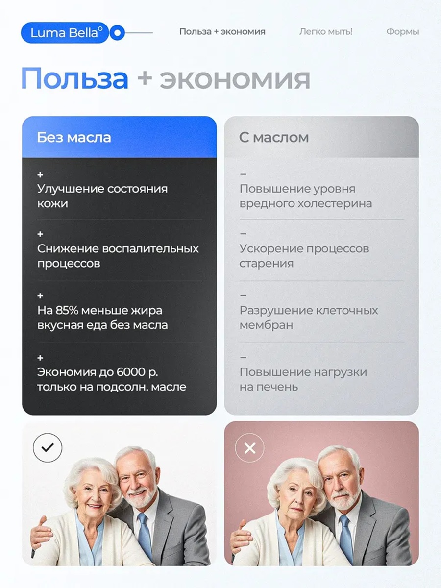 Аэрогриль CASTLELADY электрический 2 в 1 6 л, 1700 Вт - фото 17