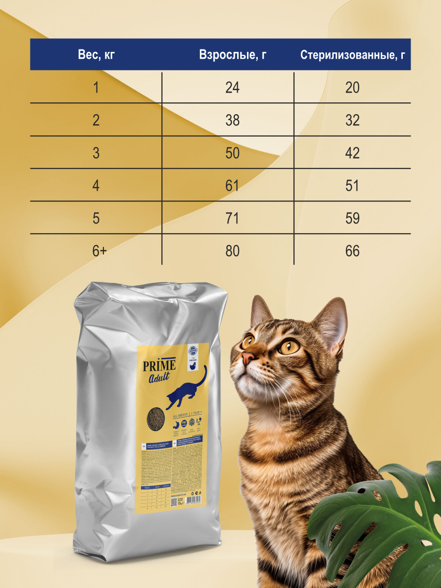 Корм для кошек сухой Prime на курице 15кг - фото 7