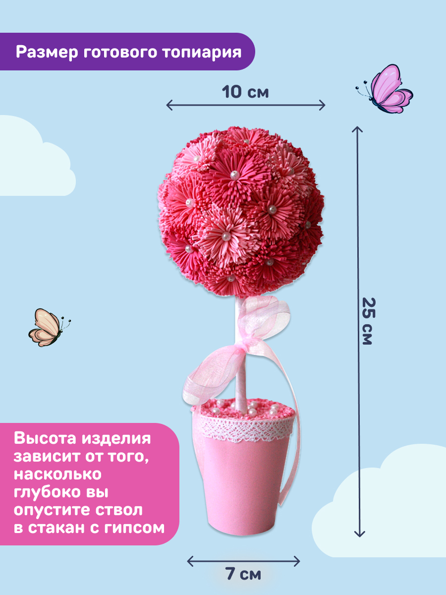 Набор для творчества Волшебная мастерская сборка Пушистики - фото 2