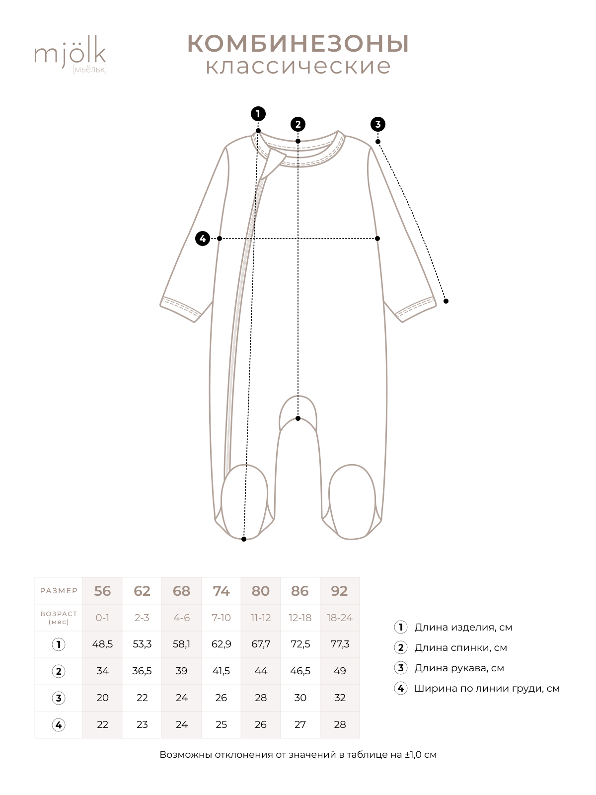 Комбинезон Mjolk 2356697 - фото 9