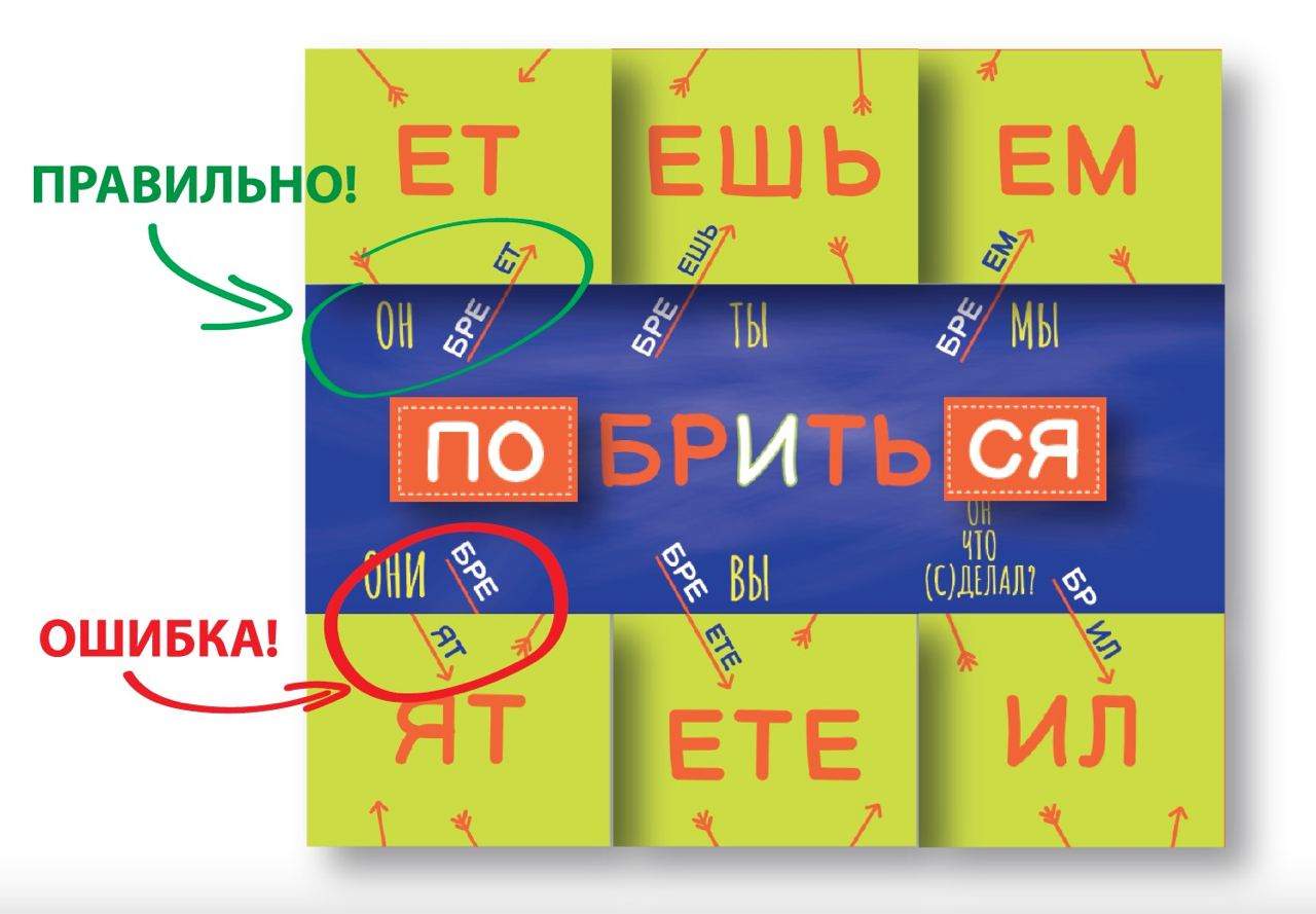 Настольная игра УМЦ РЕБУС - фото 3