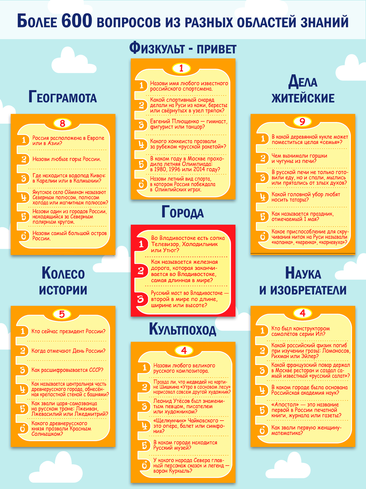 Настольная игра Дрофа-Медиа Викторина - фото 4