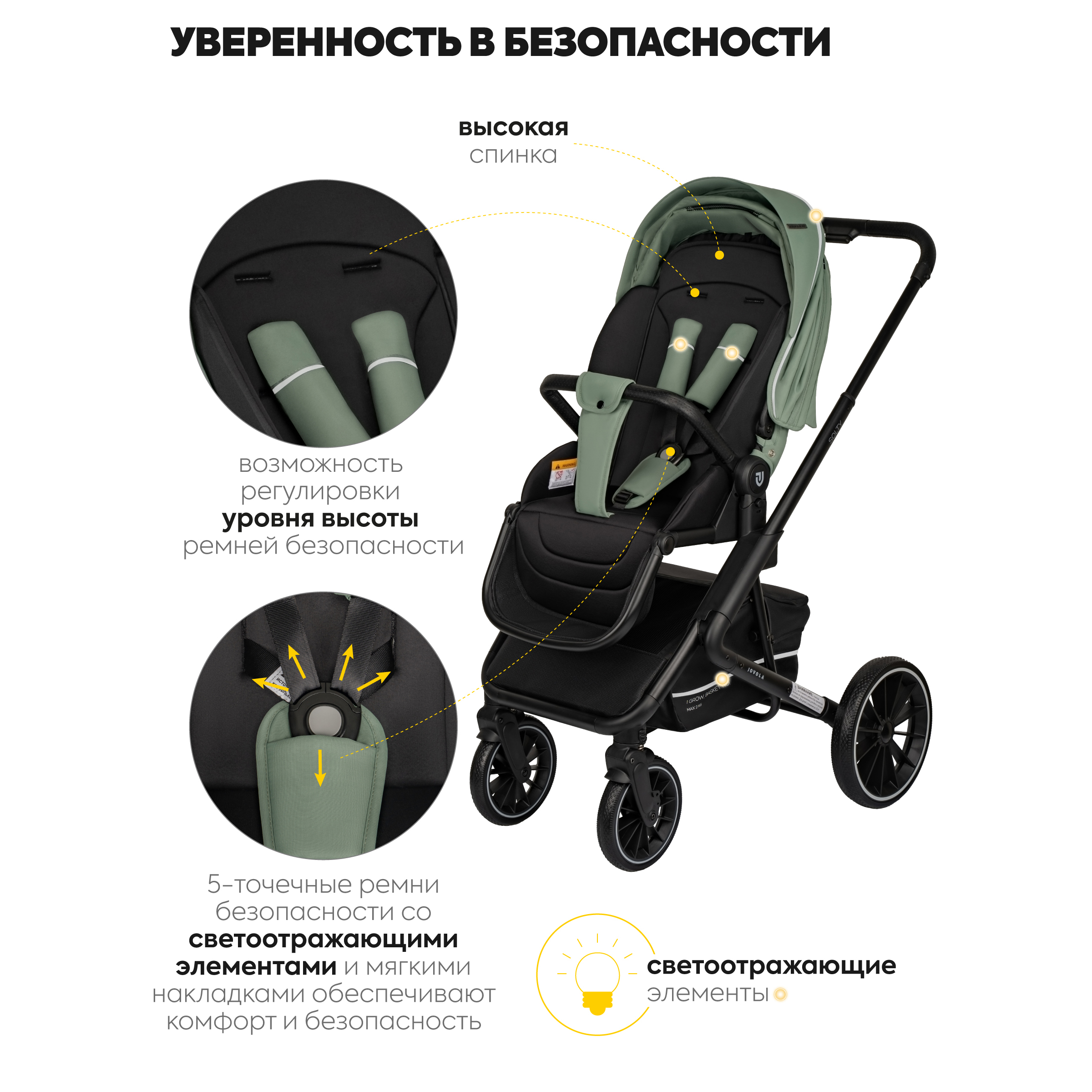 Коляска прогулочная JOVOLA Solty зеленый - фото 4