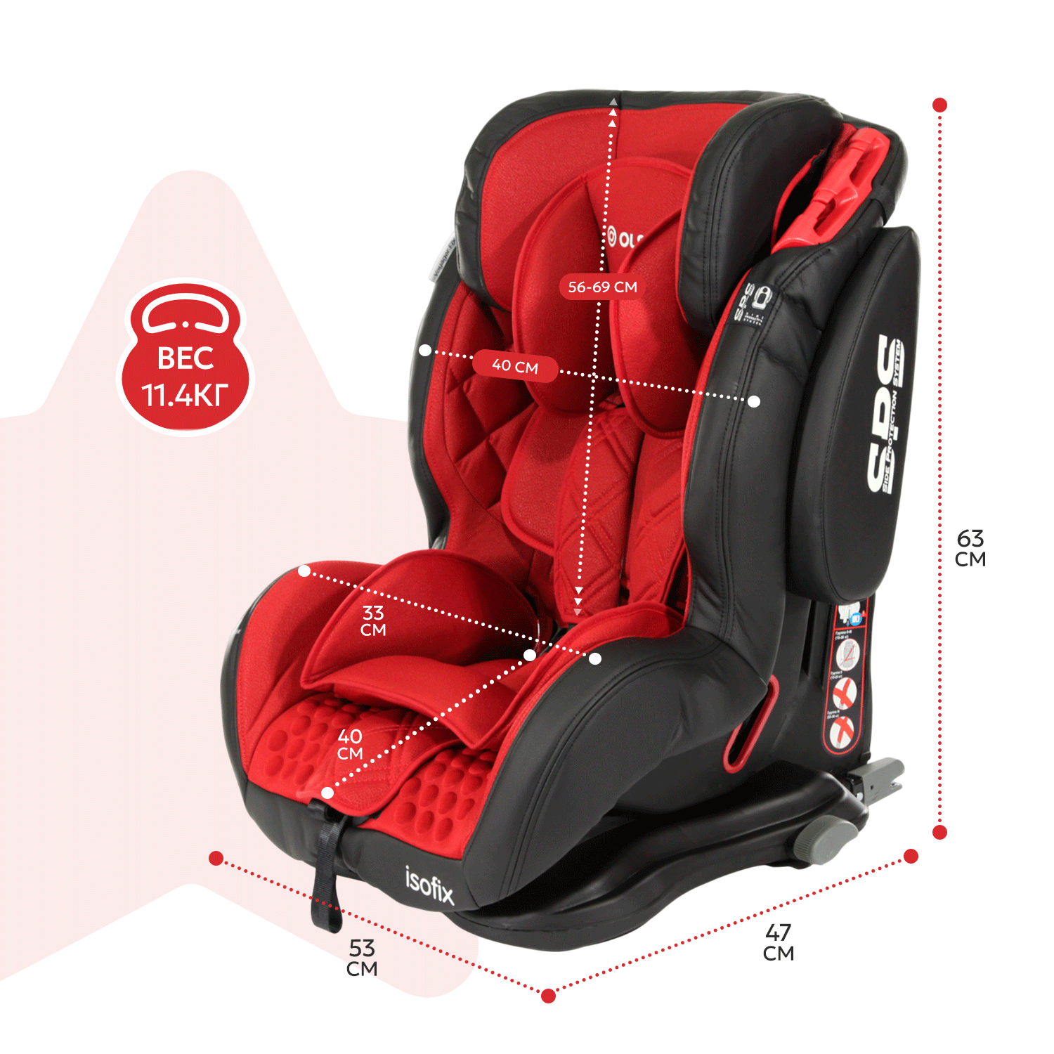 Автокресло Olsson VoyagerFix Red Isofix 1/2/3 (9-36 кг) - фото 6