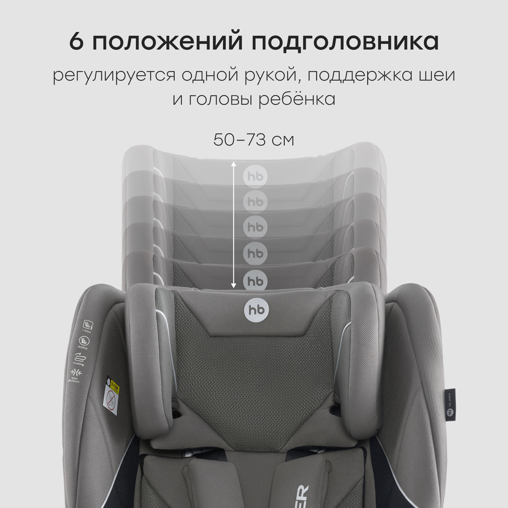 Автокресло Happy Baby Fixer Isofix 1/2/3 (9-36 кг) серый - фото 5