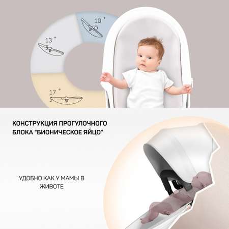 Коляска трансформер Aimile Pro