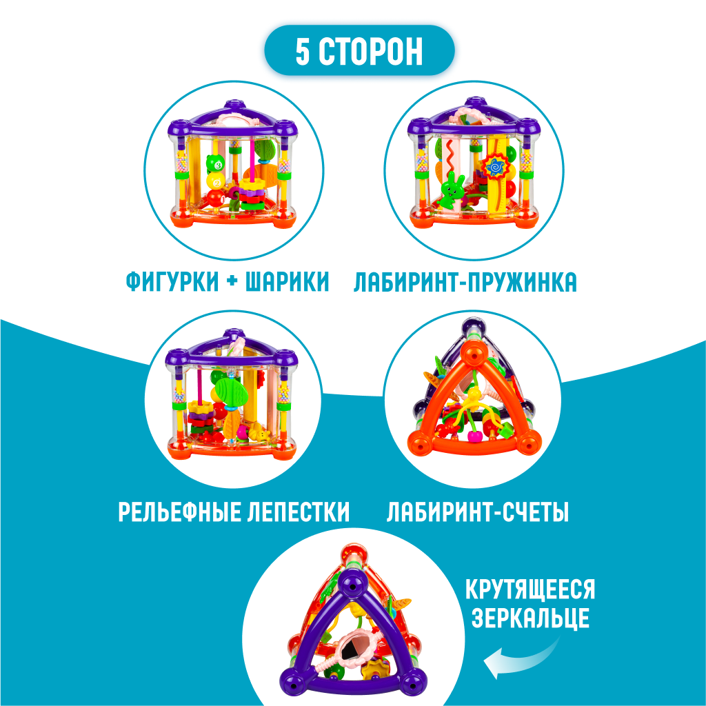 Игрушка Solmax бизиборд Умный мультикуб Пирамидка - фото 2