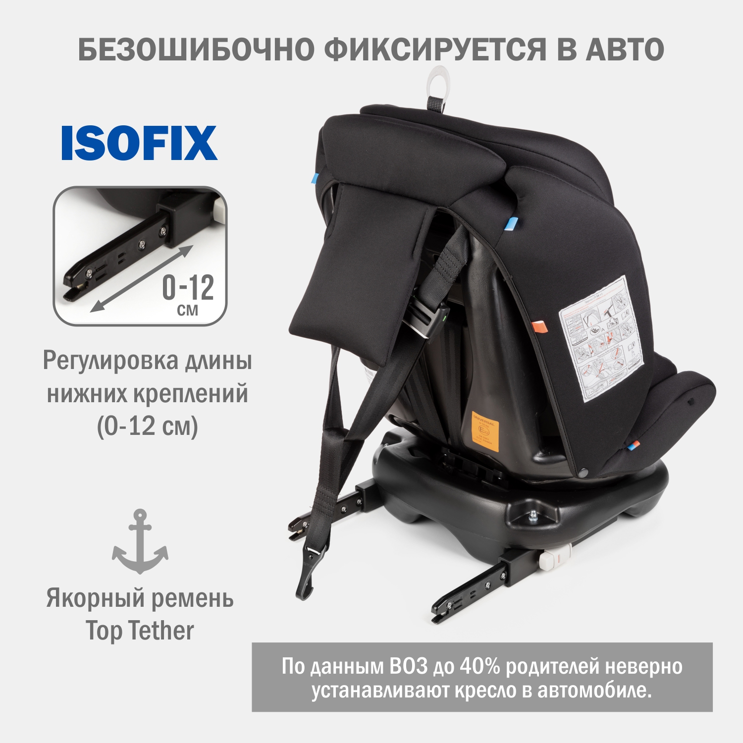 Автокресло SIGER 0+/1/2/3 (0-36 кг) - фото 8