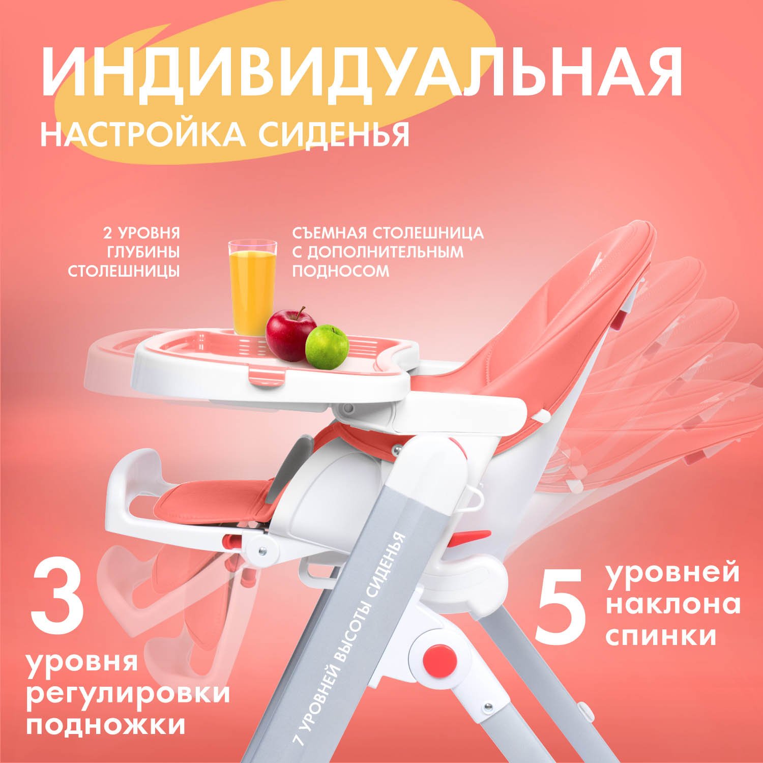 Стульчик для кормления Nuovita Futuro Senso Bianco оранжевый - фото 3