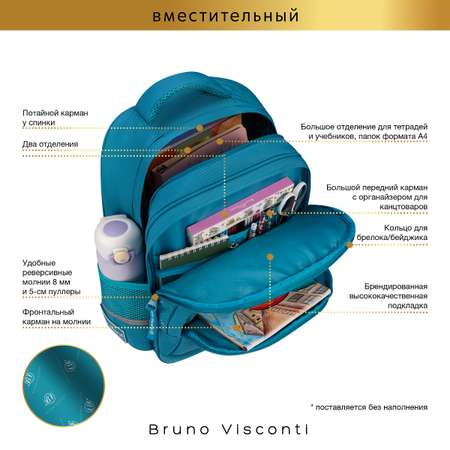 Рюкзак Bruno Visconti