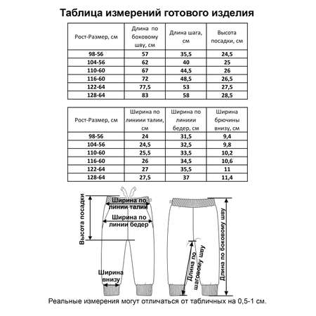 Брюки Мамуляндия