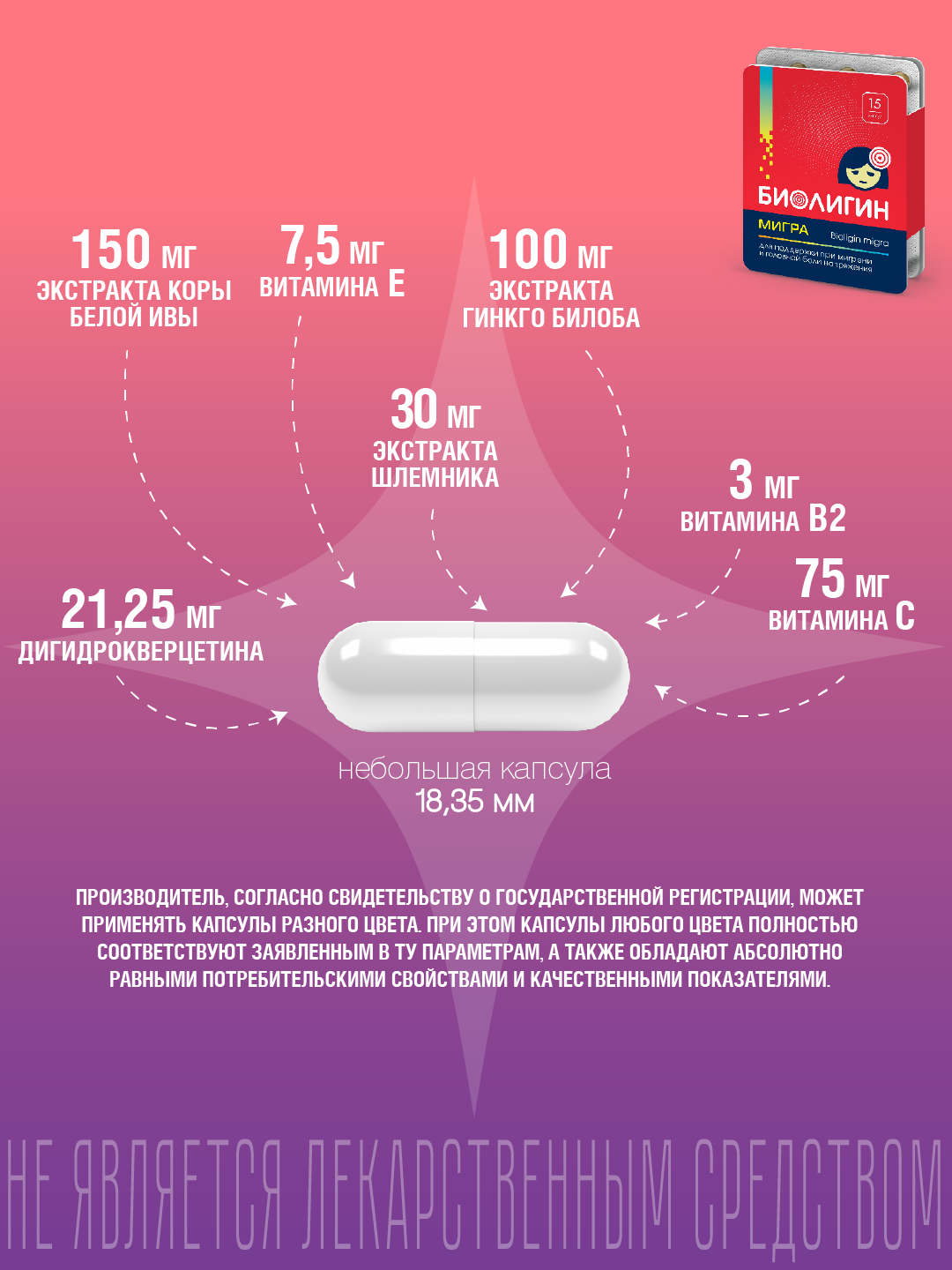 БАД Биолигин МИГРА при головной боли капсулы №15 - фото 5