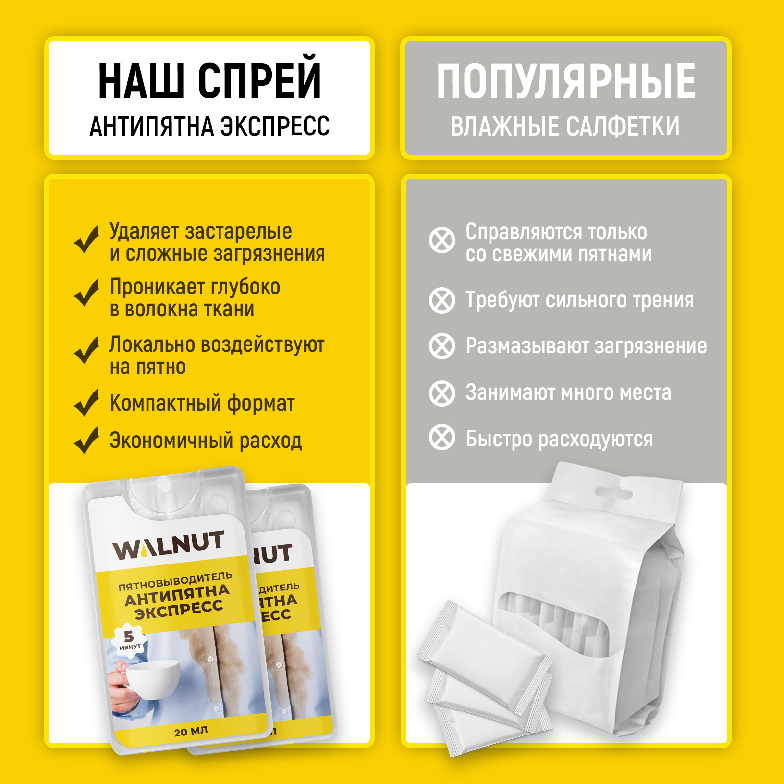 Пятновыводитель WALNUT 0.02 л 0.025 кг 1 шт. 1 упак. - фото 4