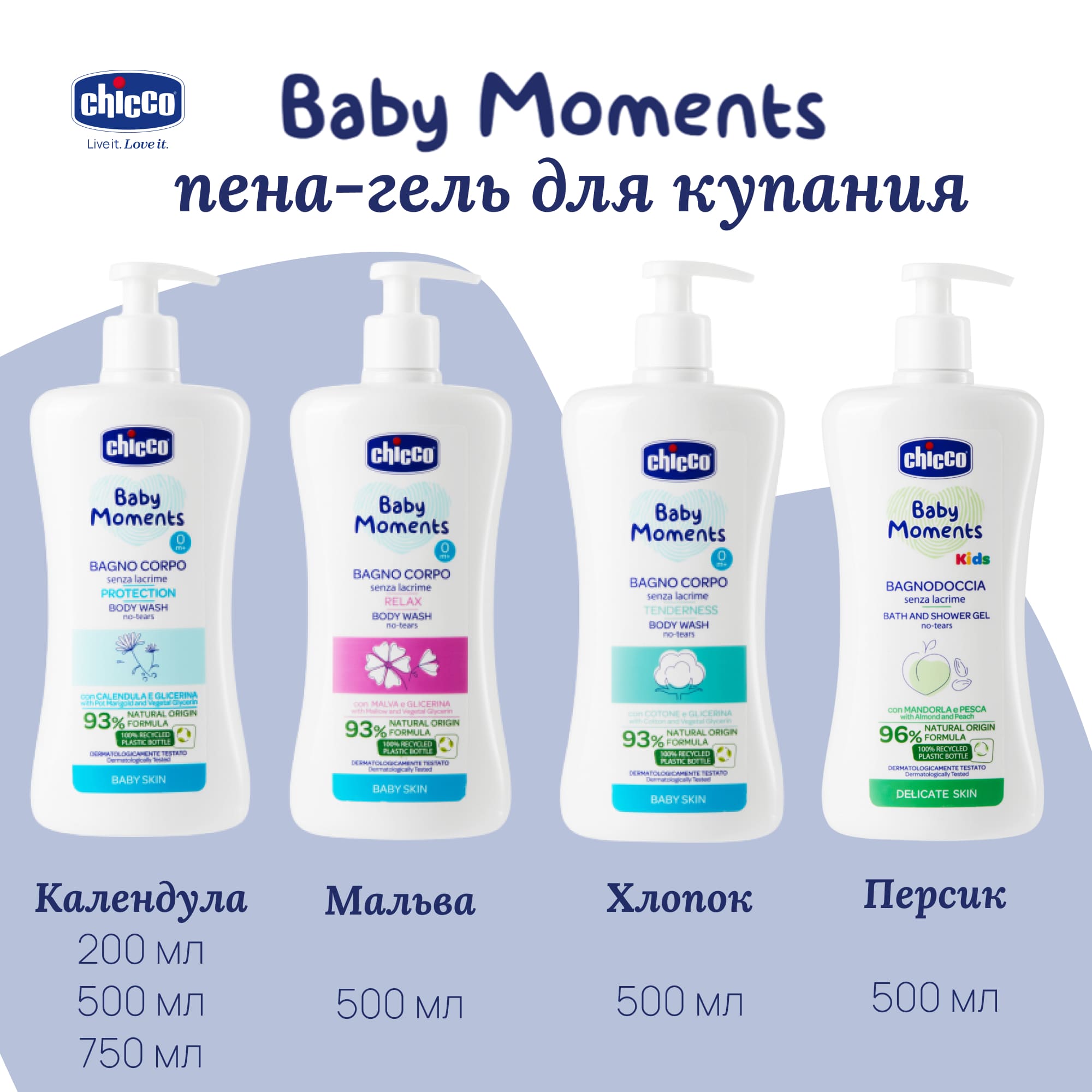 Пена Chicco 500 мл 1 шт. - фото 9