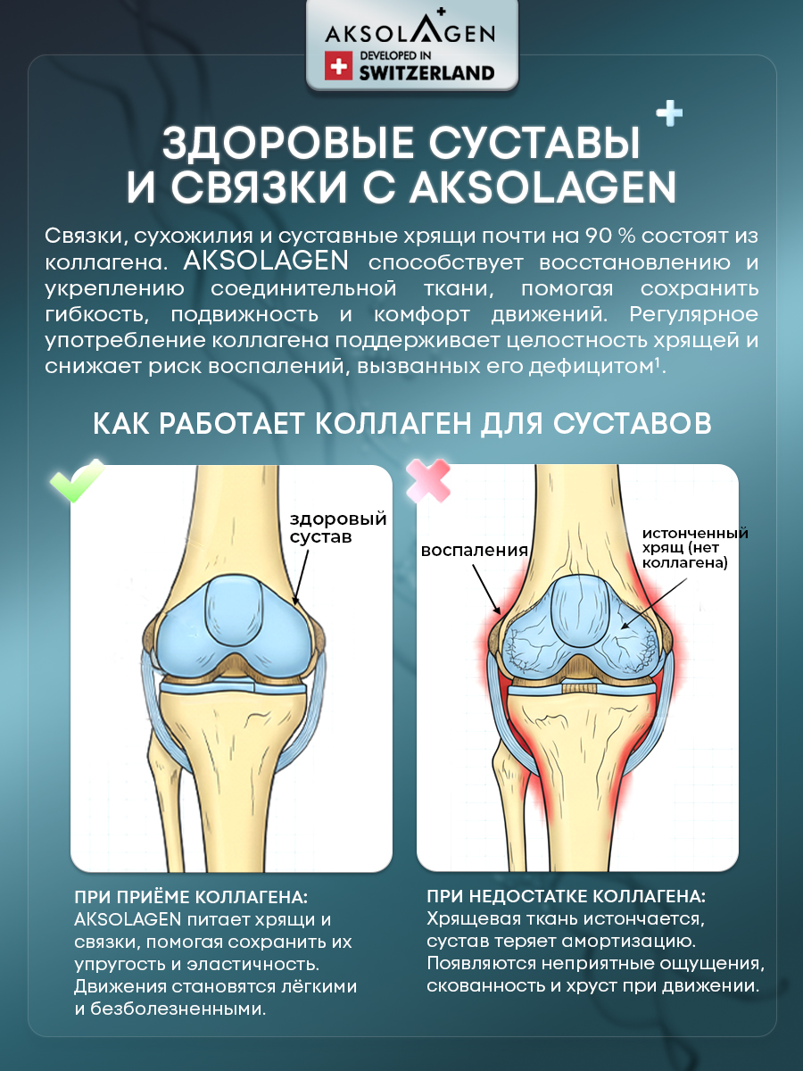 Морской Коллаген 2 типа AKSOLAGEN защита суставов и связок без добавок - фото 22