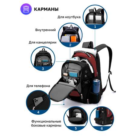 Рюкзак LUXMAN Airflow в ассортименте