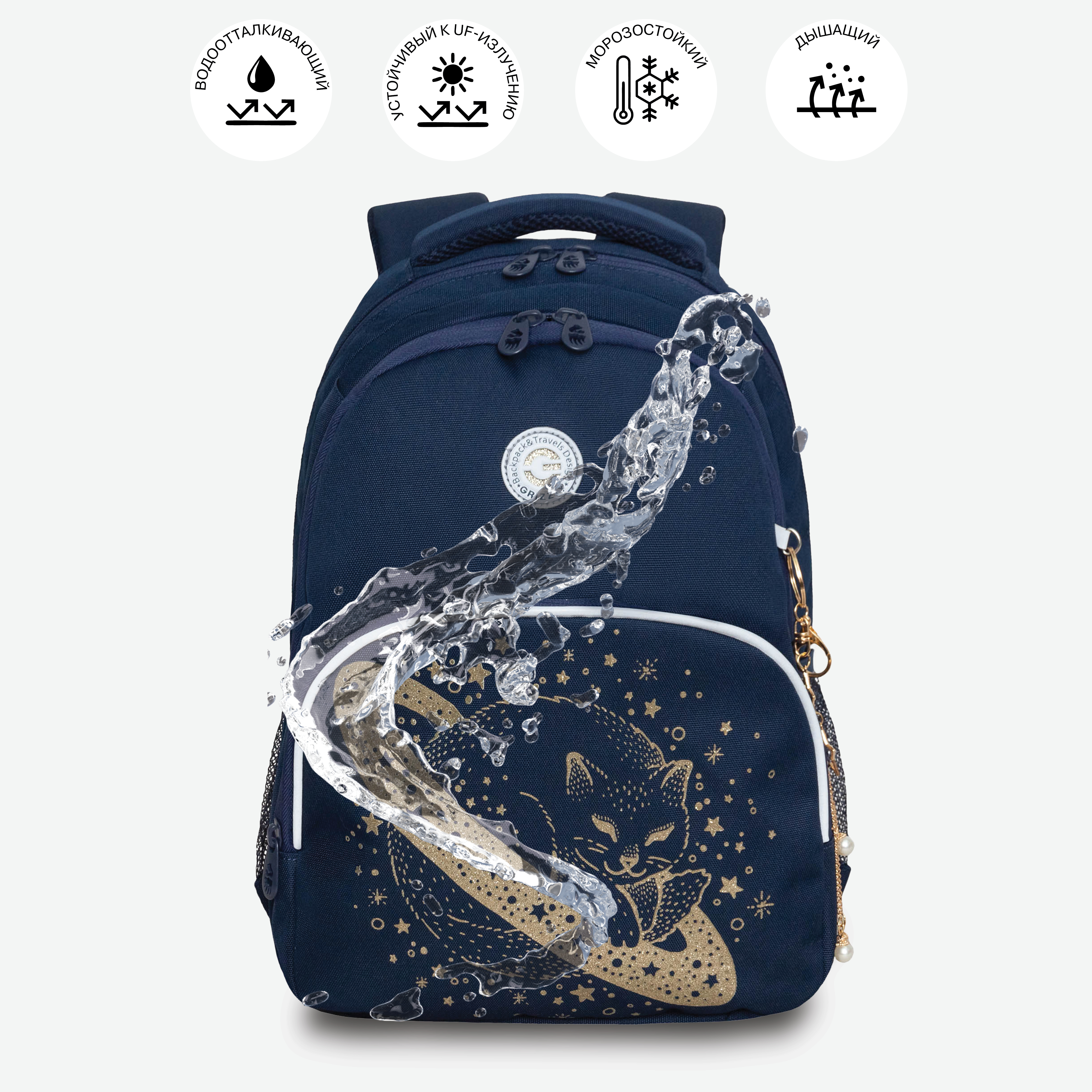 Рюкзак Grizzly Планета - фото 8