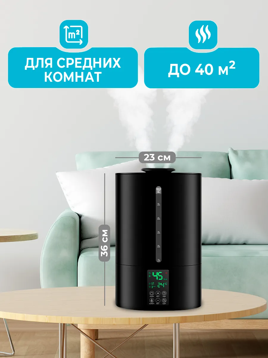 Jet Black Greendex 6L - фото 4