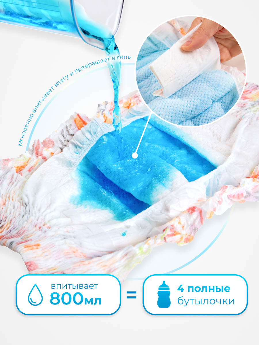 Трусики Bebetour XXL (15+ кг) 32 шт. - фото 5
