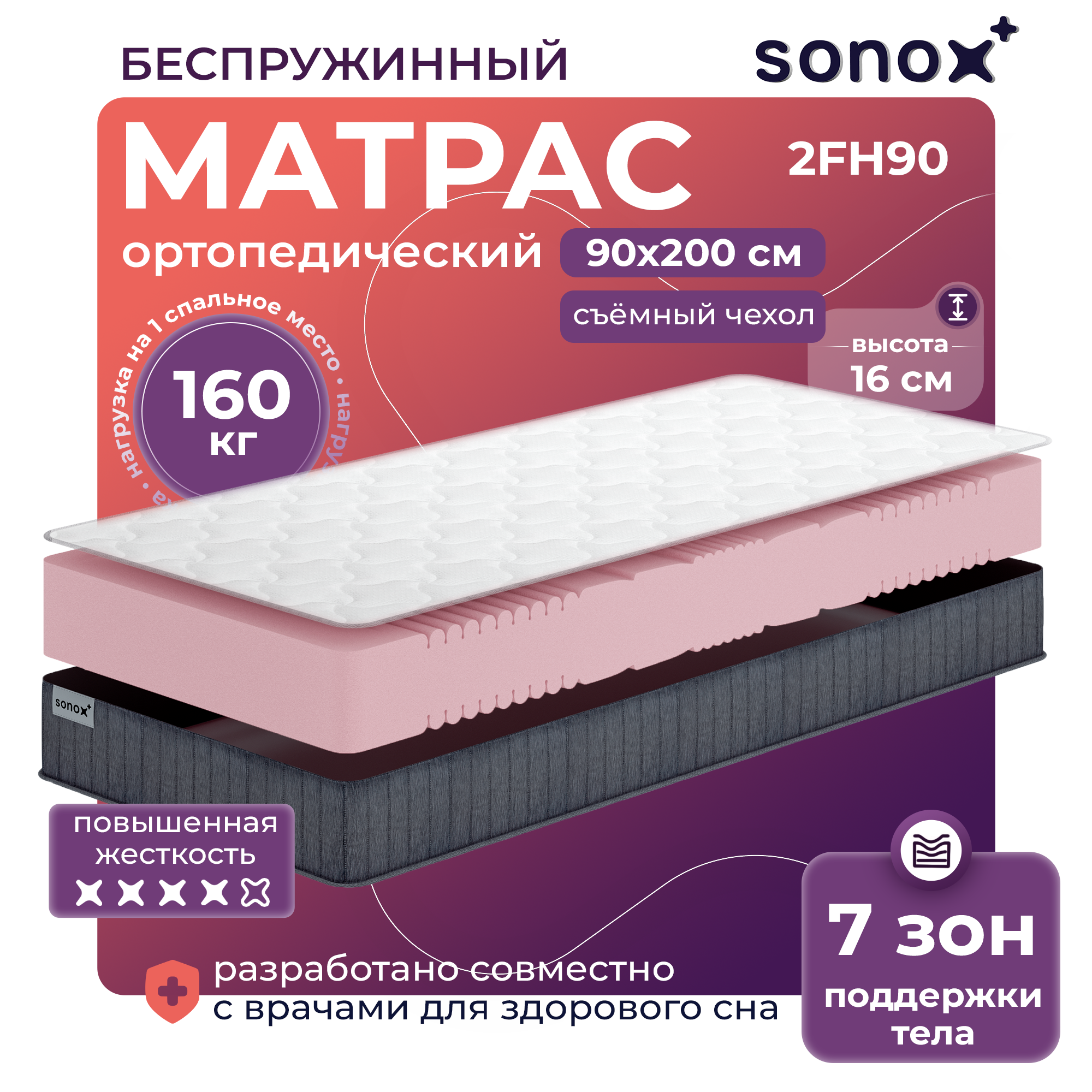 Матрас SONOX Foam Multizone Hard - фото 1