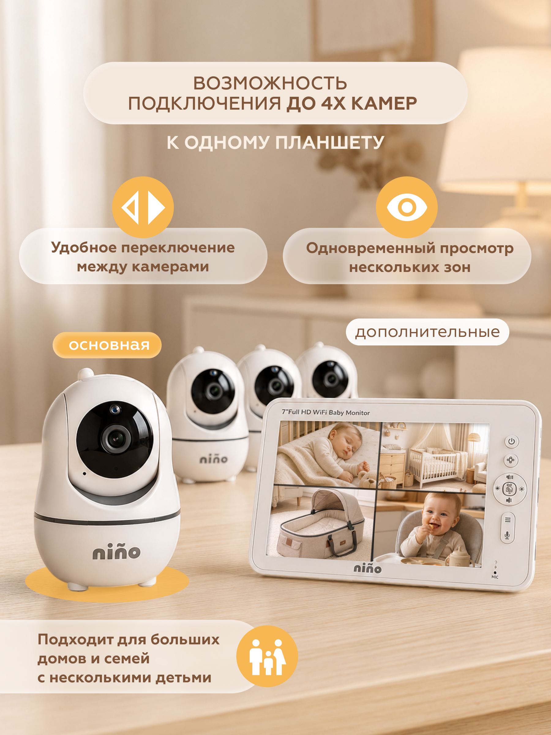 Видеоняня nino Видеоняня SM70PTZ - фото 6