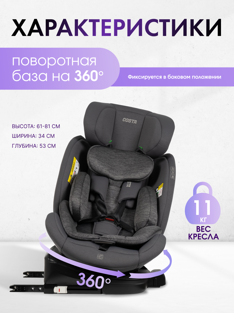 Автокресло Costa YB108А Isofix 0+/1/2/3 (0-36 кг) серый - фото 3