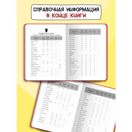 Записная книжка Проф-Пресс для записи трендовых рецептов 80 лист.