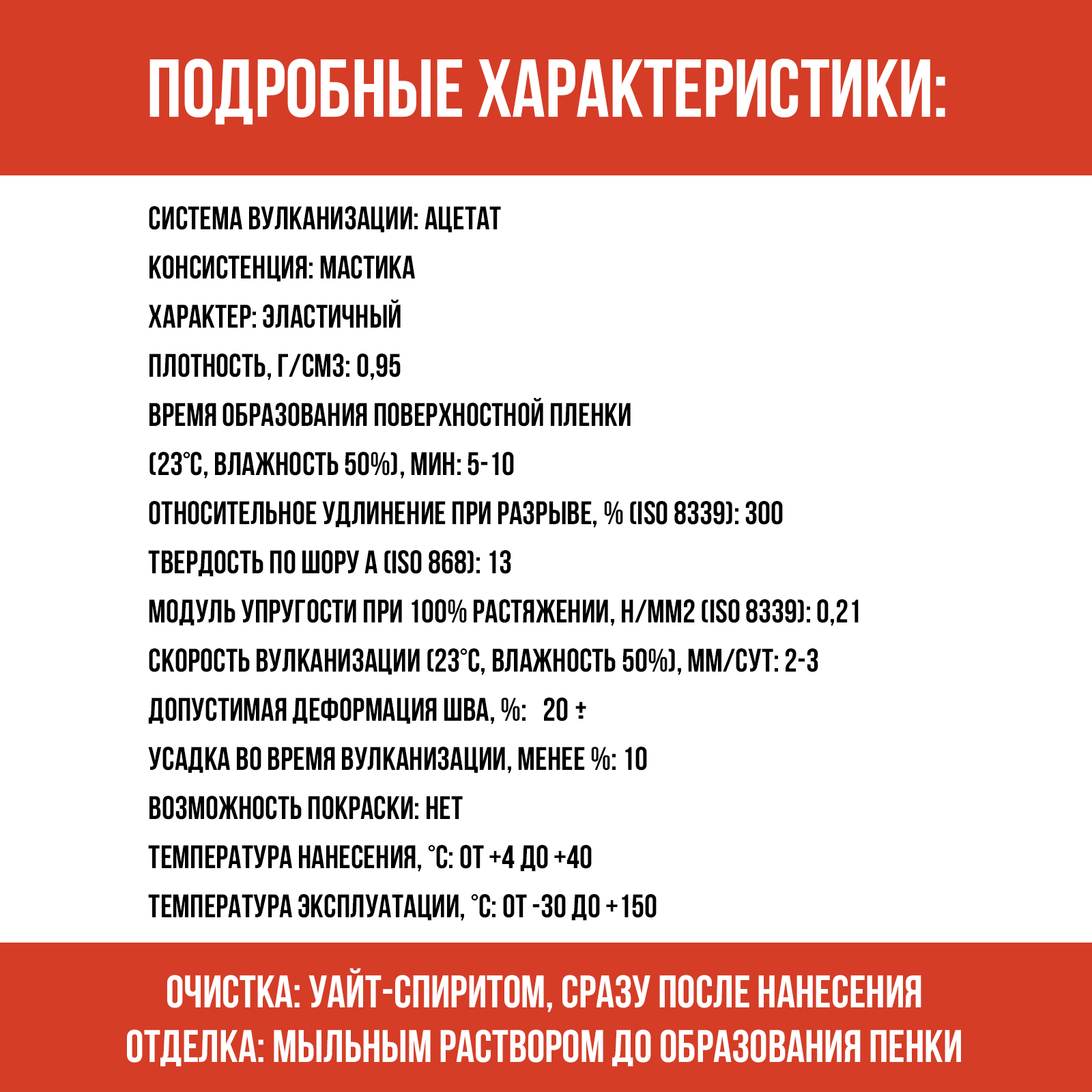 Герметик КЛИМЫЧ силиконовый санитарный прозрачный - фото 5