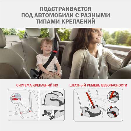 Автокресло SIGER 3 (22-36 кг)
