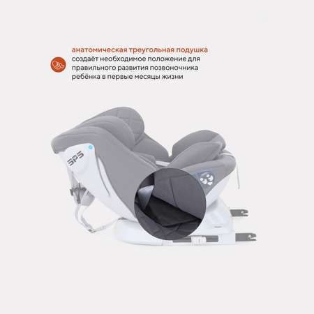 Автокресло Rant Nitro Isofix 0+/1/2/3 (0-36 кг)