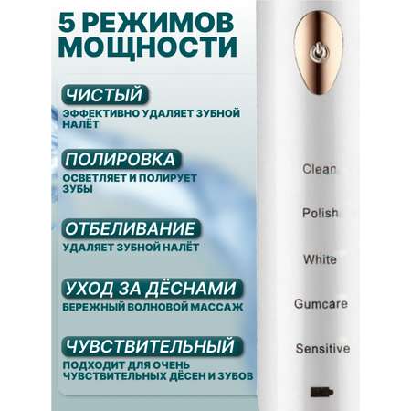 Зубная щетка электрическая Honest Shop