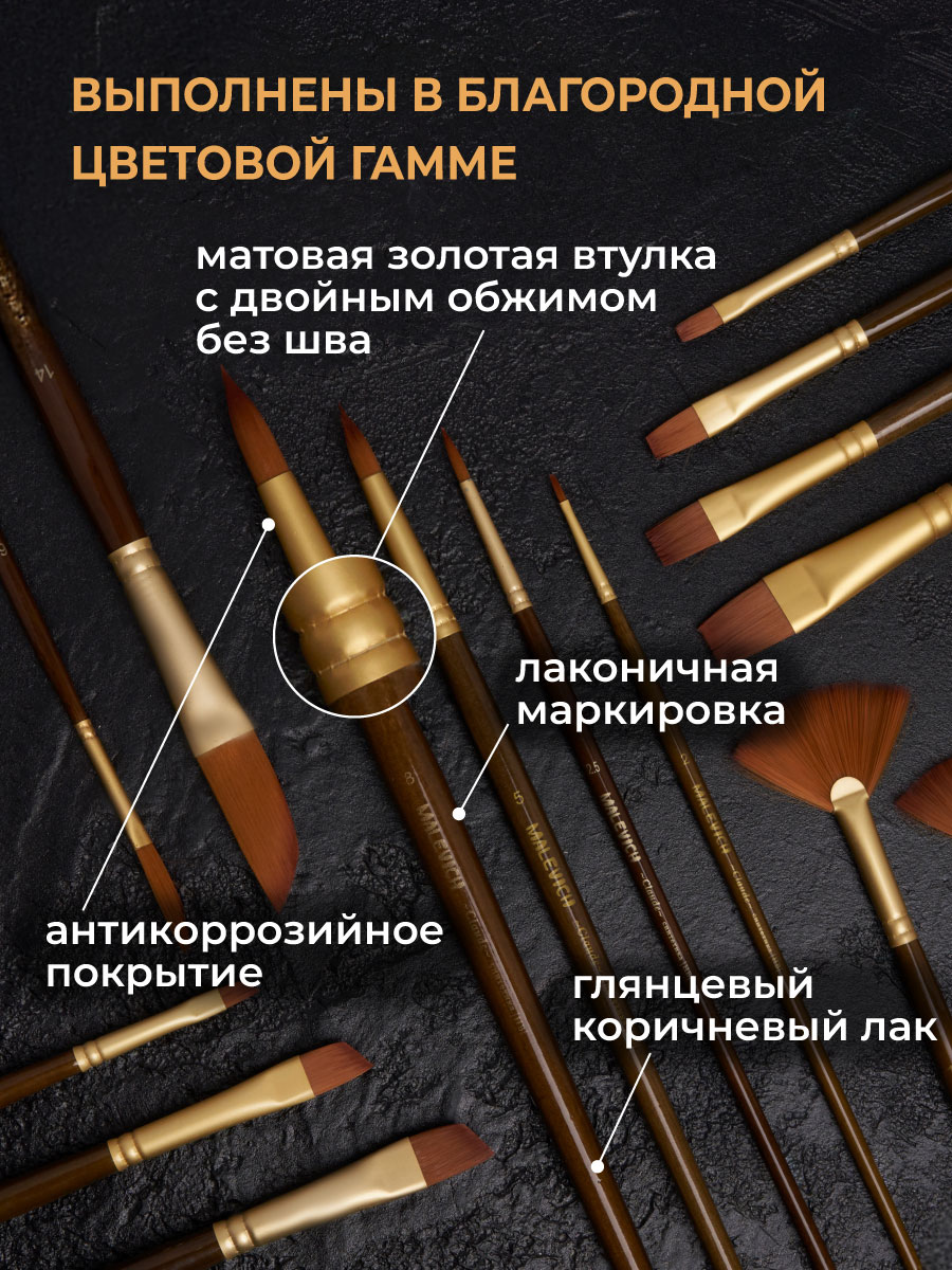 Кисть Малевичъ 3 шт. (синтетика) - фото 11
