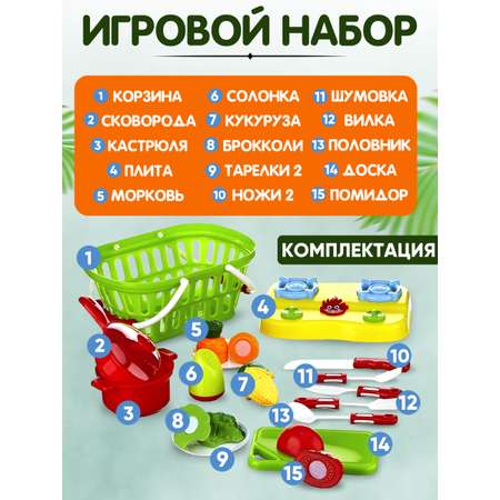 Игровой набор Donty-Tonty продукты