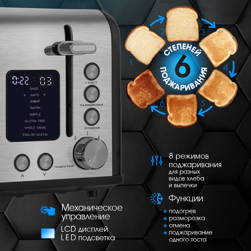 Тостер электрический TUAREX tk-6003 - фото 4
