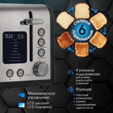 Тостер электрический TUAREX tk-6003