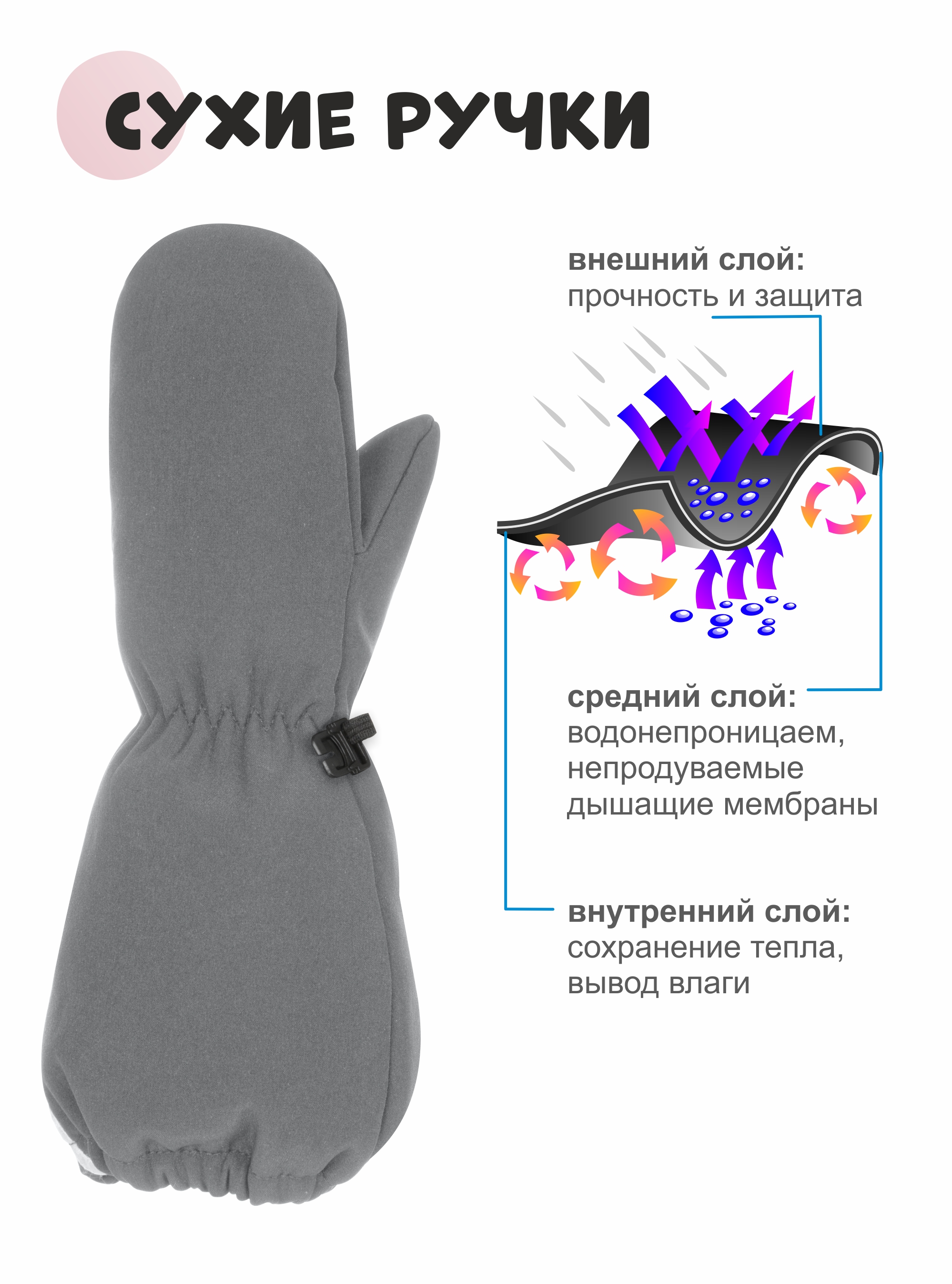 Варежки Чудо-Кроха LM-2304/серый - фото 4