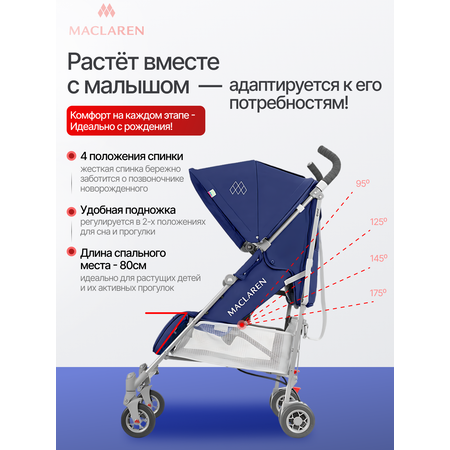 Коляска прогулочная Maclaren Quest Medieval Blue / Silver