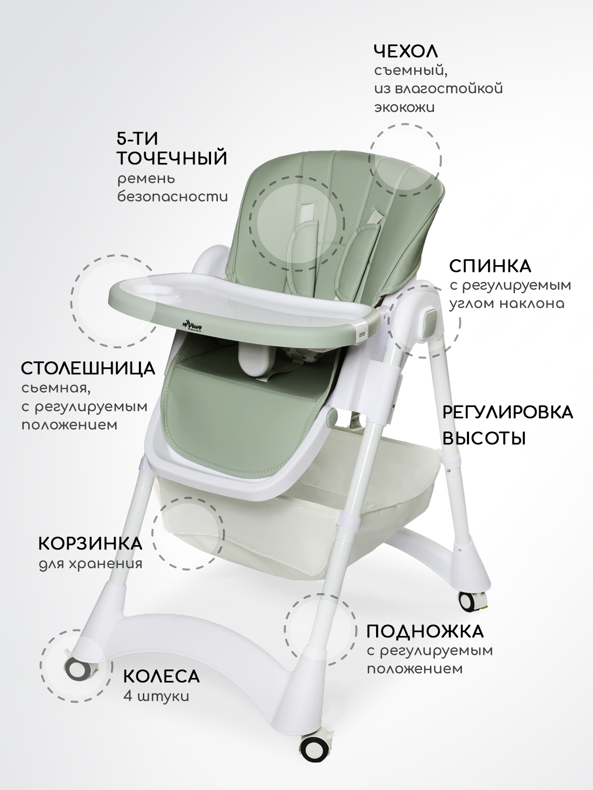 Стульчик для кормления Miyoumi складной хаки - фото 3