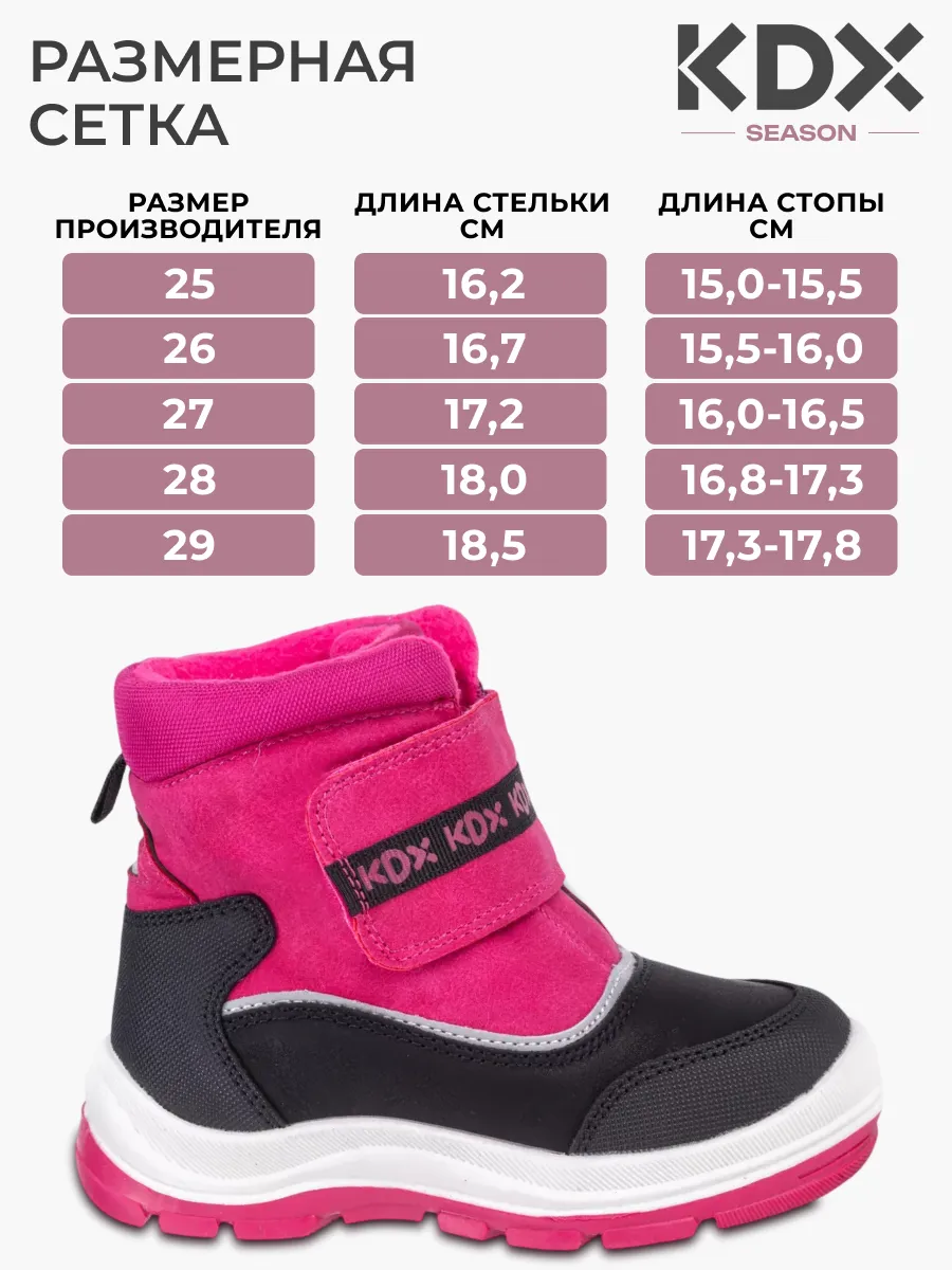 Ботинки KDX SKYFW-01 fuxia - фото 3