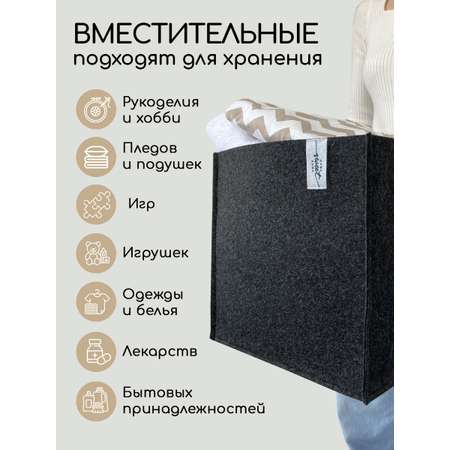 Комплект коробов для хранения Textile NN Черный 1шт