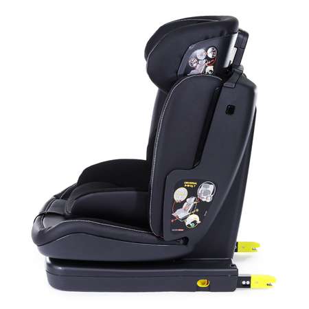 Автокресло Peg-Perego Isofix 1/2/3 (9-36 кг)