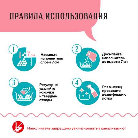 Наполнитель для кошек СиСиКэт комкующийся 5.3л 3.3кг