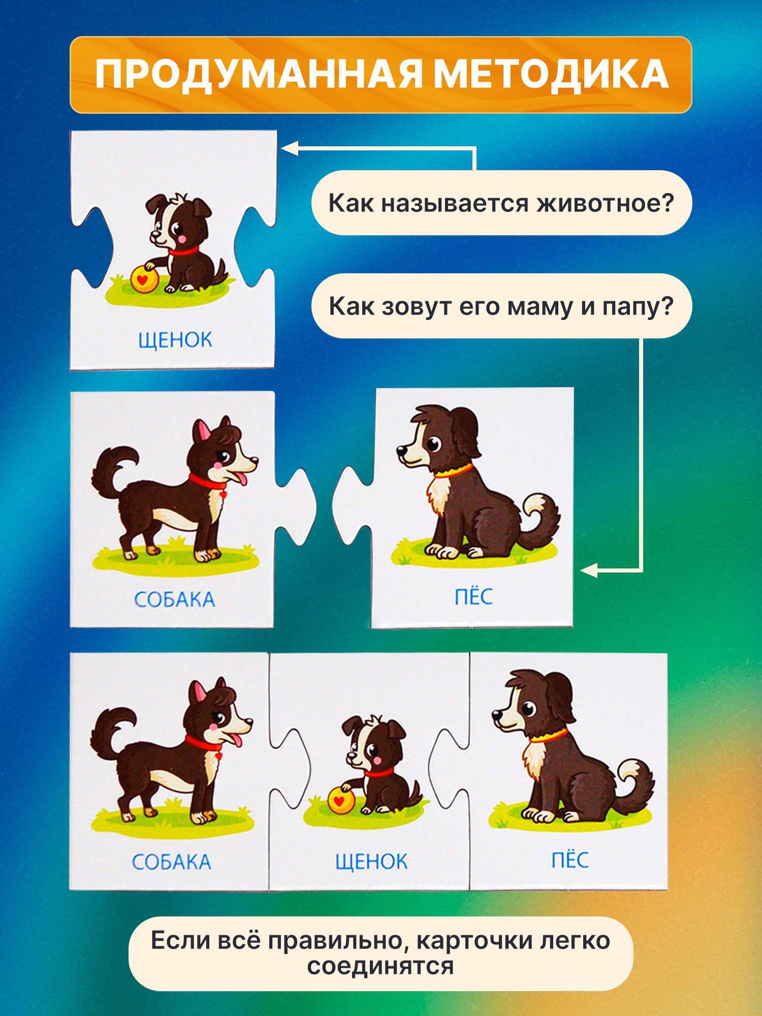 Игра развивающая Дрофа-Медиа Семья 4209 - фото 4