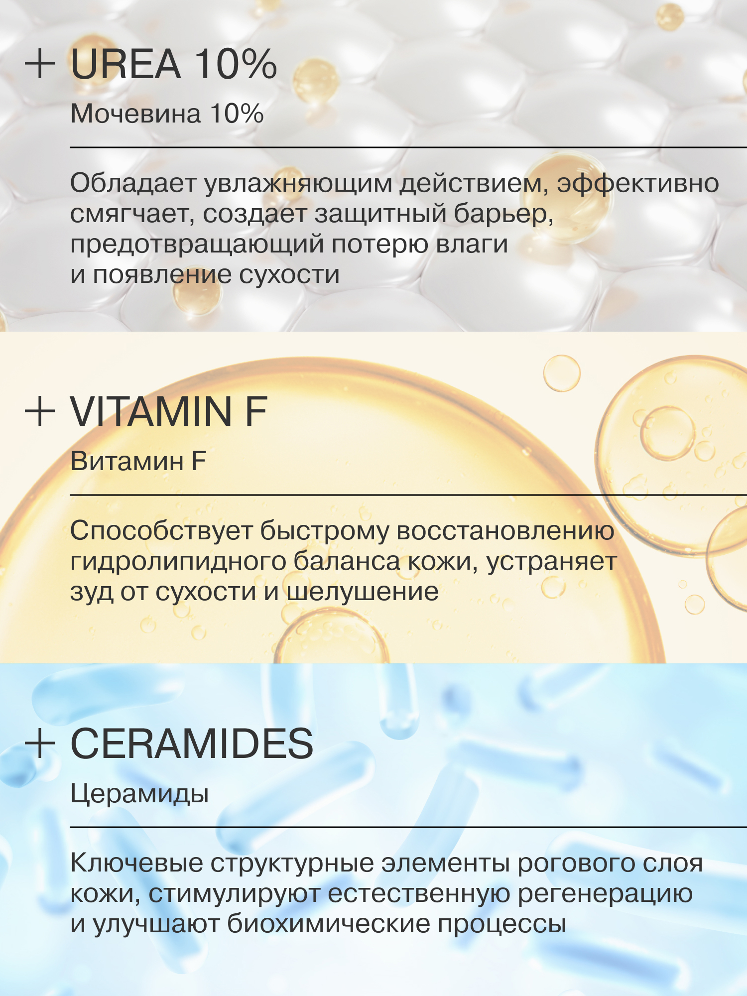 Крем Librederm URAMAX для рук с мочевиной 75 мл - фото 3