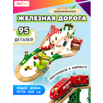 Развивающая железная дорога JetFun