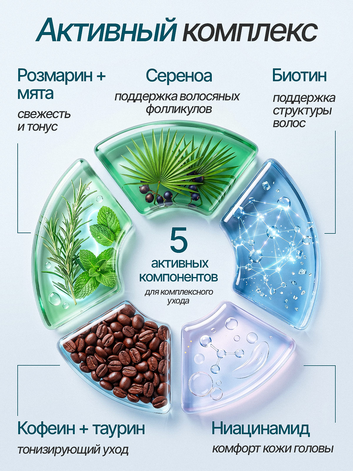 Сыворотка Green Leaf Formula косметика для волос 100 мл - фото 4