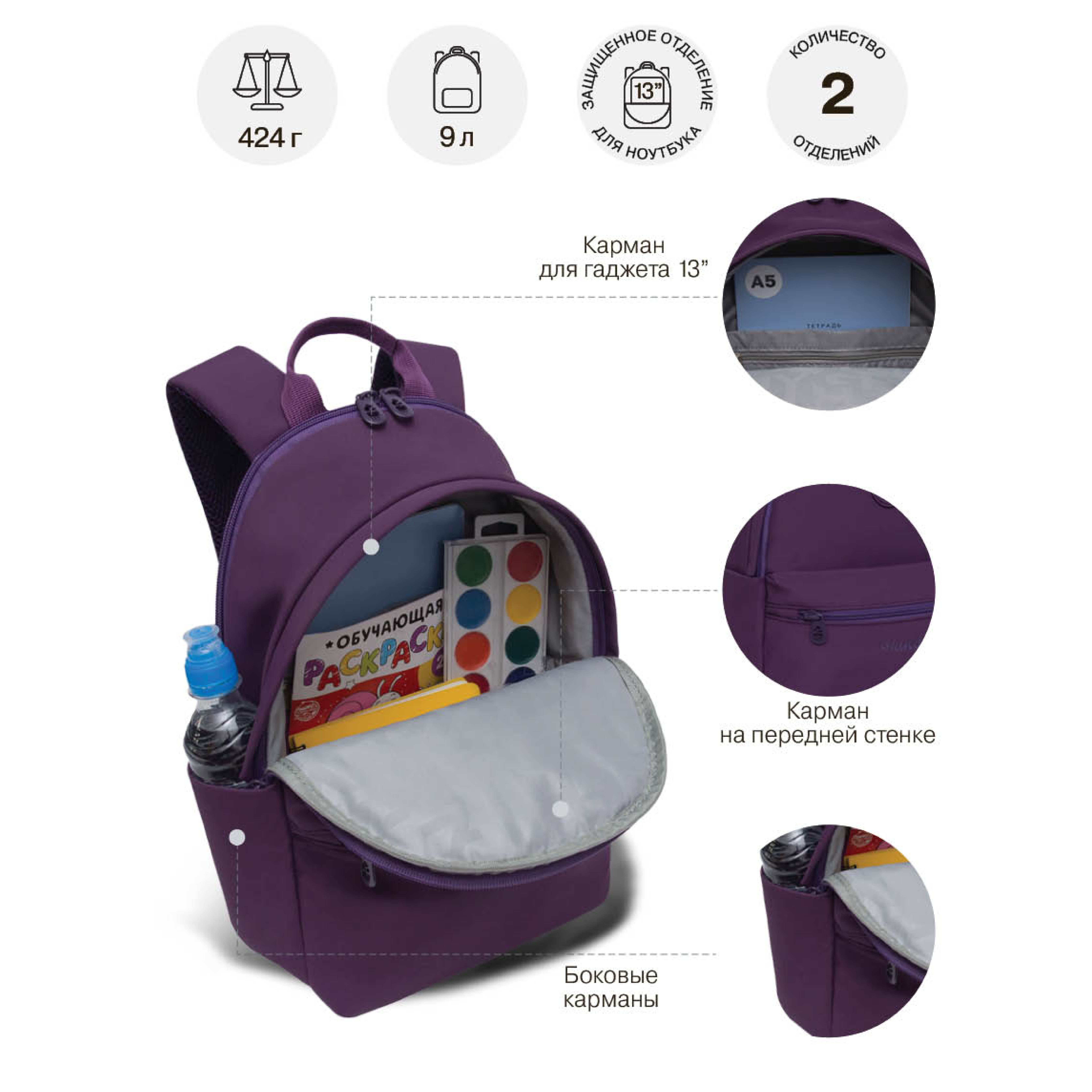 Рюкзак дошкольный Grizzly для девочки - фото 7