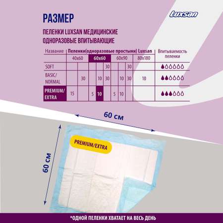 Пелёнки одноразовые Luxsan 60х60 см 10 шт.