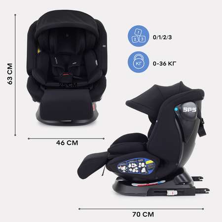 Автокресло Rant Nitro Isofix 0+/1/2/3 (0-36 кг) черный