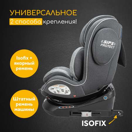 Автокресло Osann Eno Isofix 0+/1/2/3 (0-36 кг)